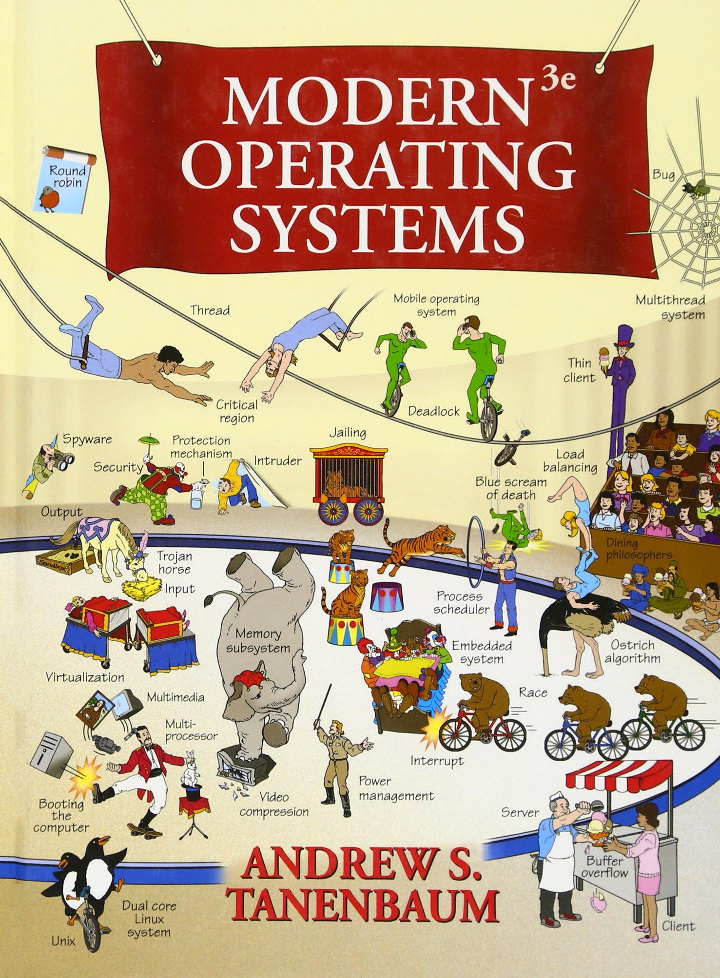 Operating System Chapter 1 Introduction